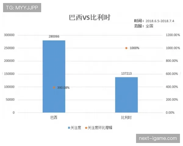 克罗地亚世界杯历史数据分析